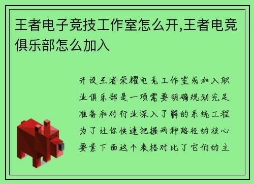 王者电子竞技工作室怎么开,王者电竞俱乐部怎么加入