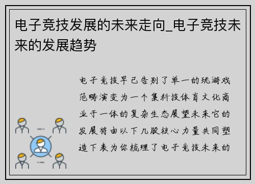 电子竞技发展的未来走向_电子竞技未来的发展趋势